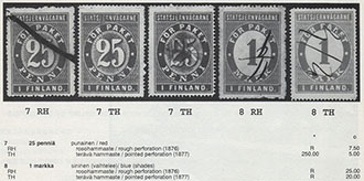 RPS 876.07/08