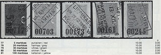 RPS 949.77/81