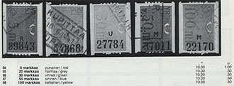 RPS 950.84/88