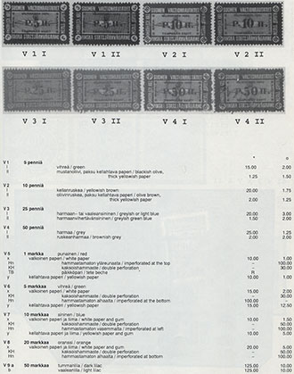 RPS V 915.01/09